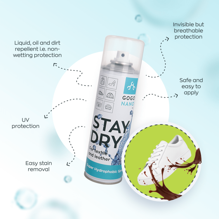 Stay Dry Nano Coating Spray for Textile & Leather – Waterproof and Stain Resistant Protection - Image 2